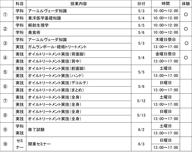 松山校カリキュラム